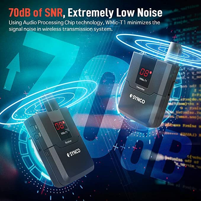SYNCO WMic-T1 Wireless Lavalier Microphone System Transmitter Receiver Video Mic