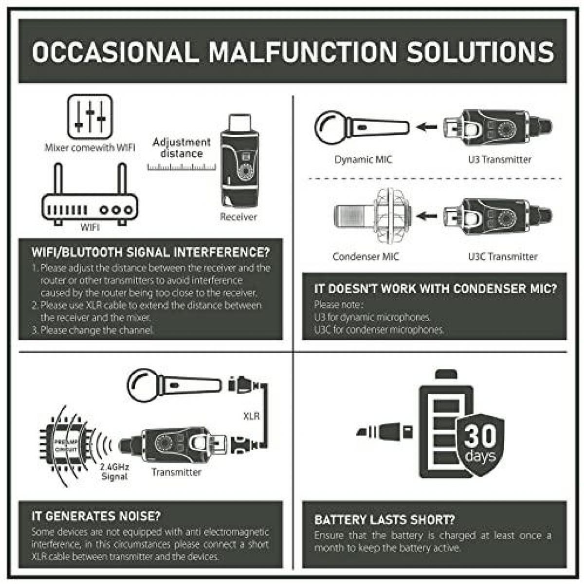 Xvive U3 Plug-on Microphone Wireless System for Dynamic Microphone Audio Mixer