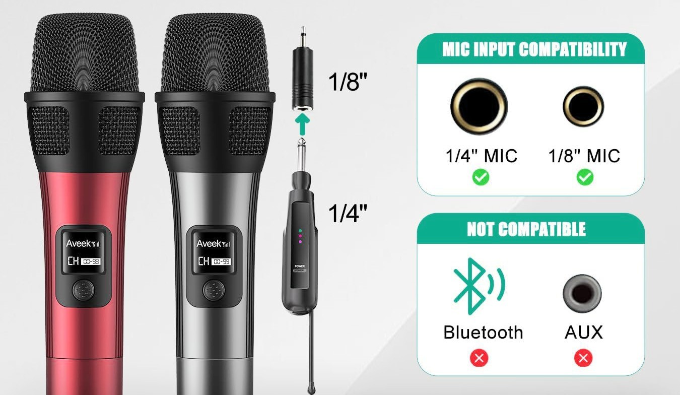 2 Professional Wireless Microphones – 40Hr Battery – 262ft Range – Studio Sound