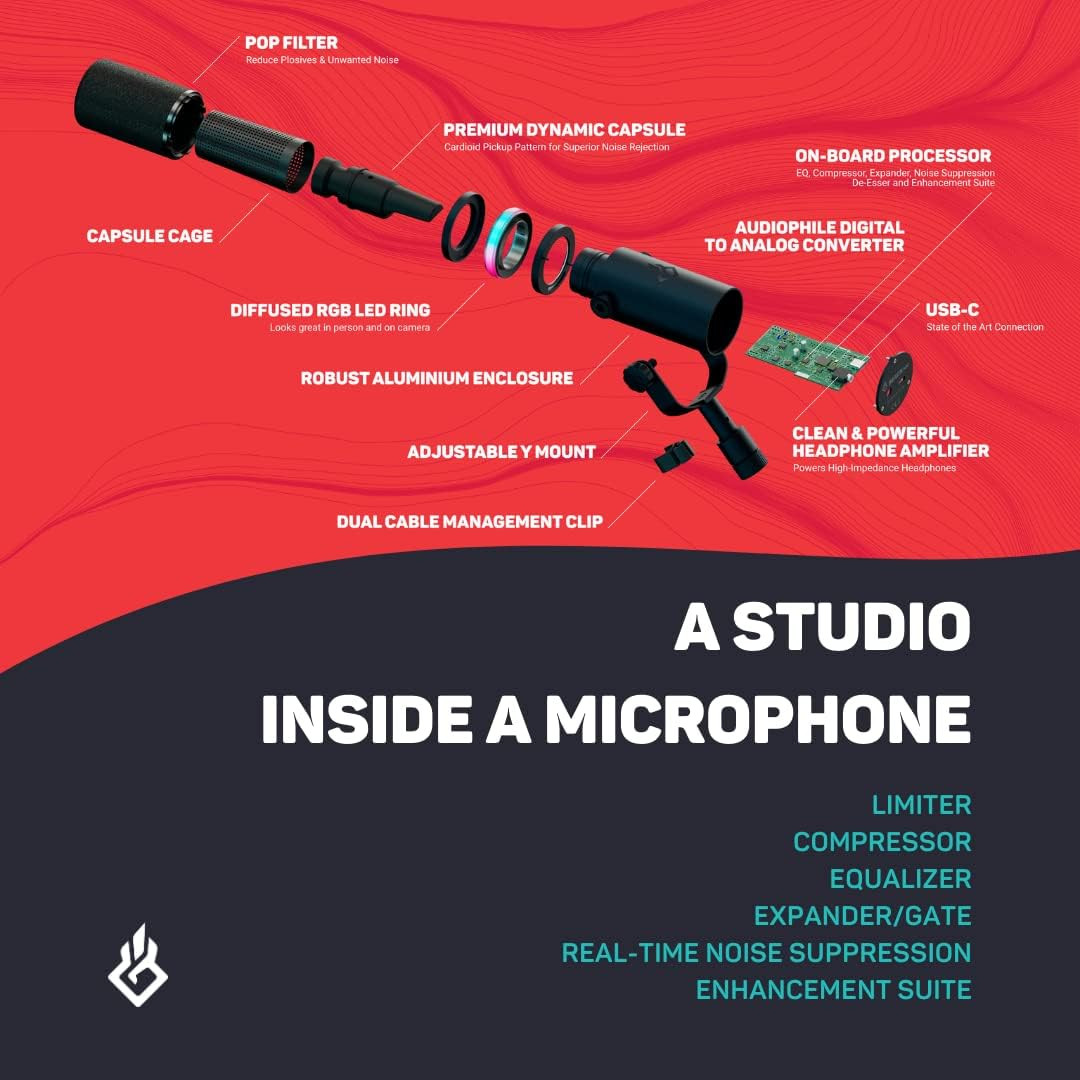 Dark Dynamic USB Microphone for PC & Gaming – Broadcast-Grade Streaming, Podcast