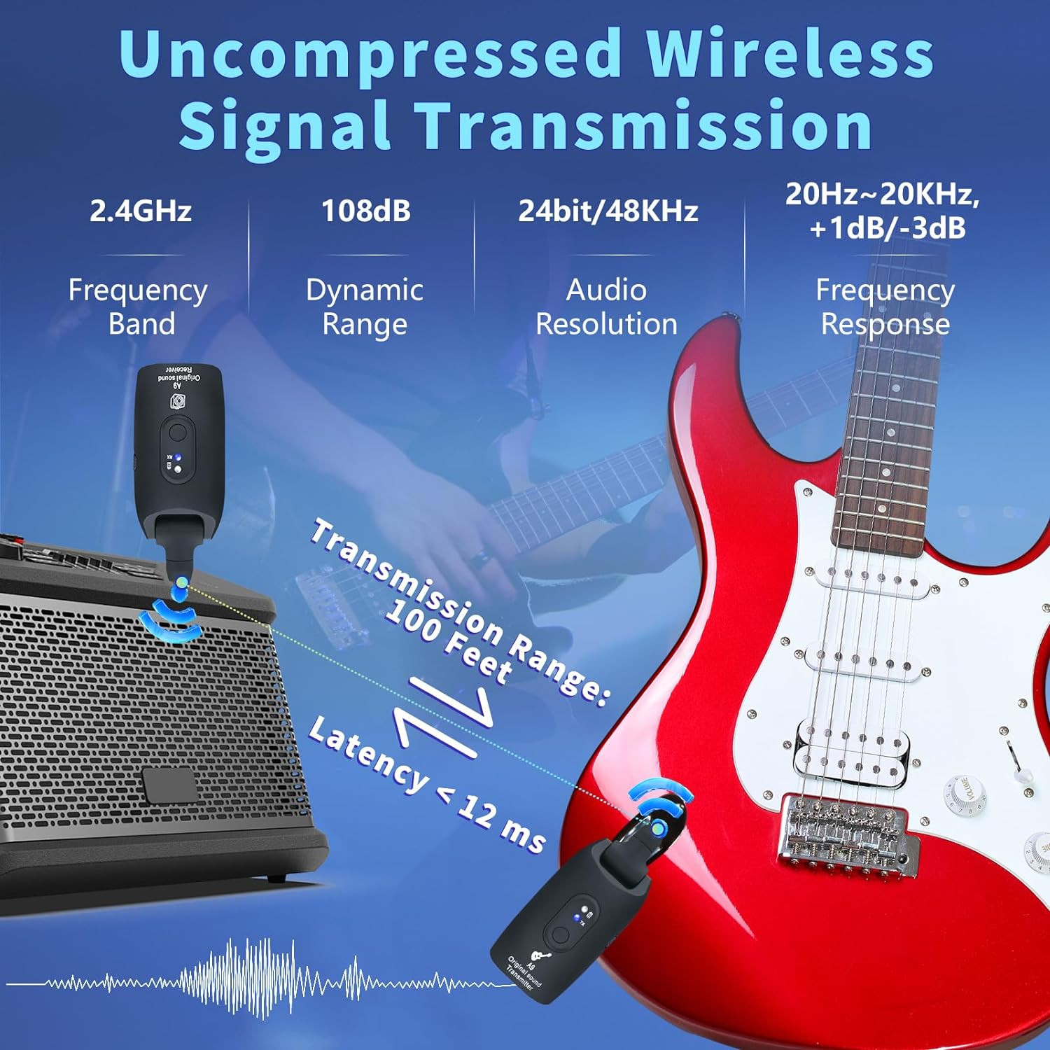 Sistema Inalambrico Para Guitarra Receptor De Transmisor Audio Recargable 2.4Ghz