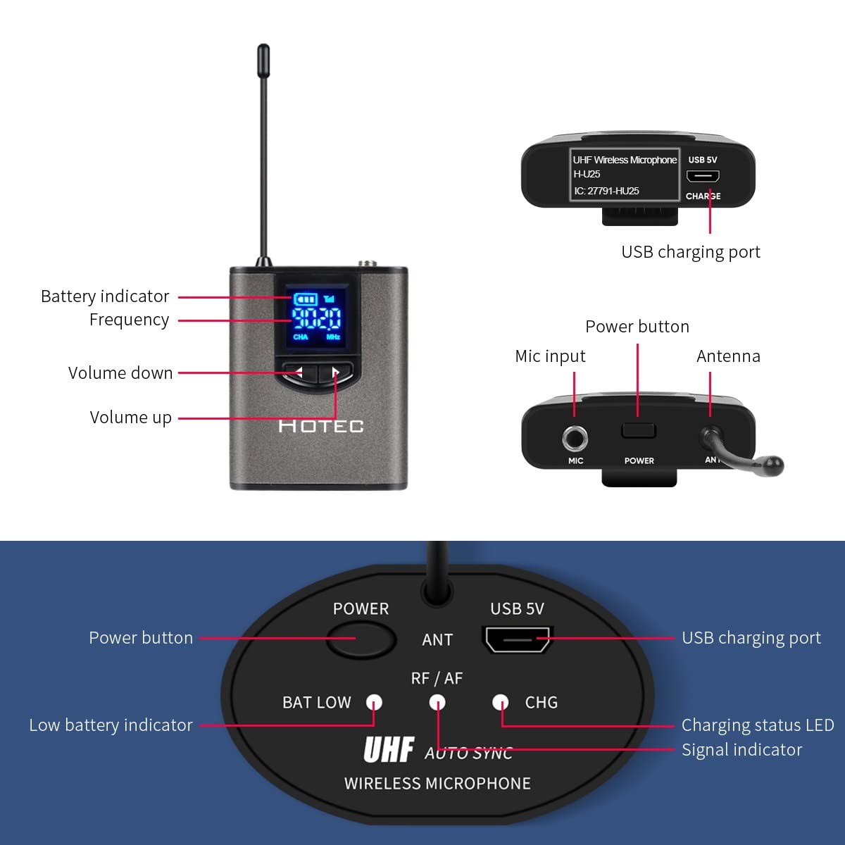 Wireless System With Dual Headset Microphones/lavalier Lapel Mics And Bodypack T