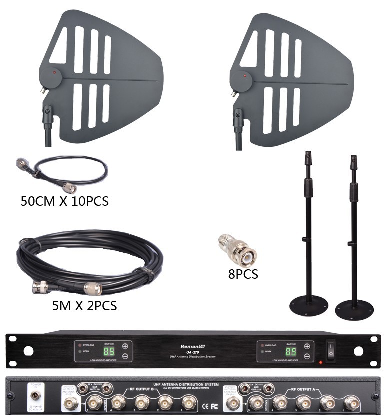 Antenna distribution system for wireless microphone (SET)