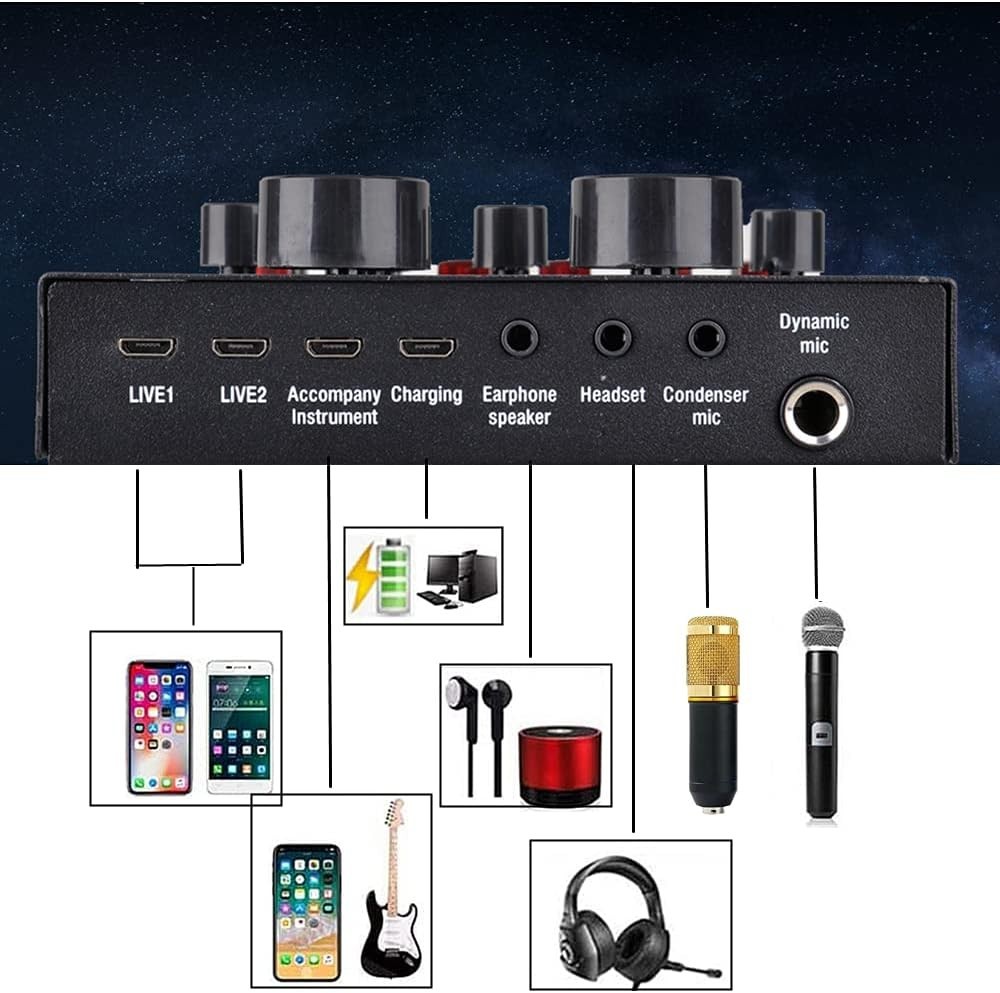 Versatile BM-800 Condenser Microphone Bundle for Professional Audio Recording