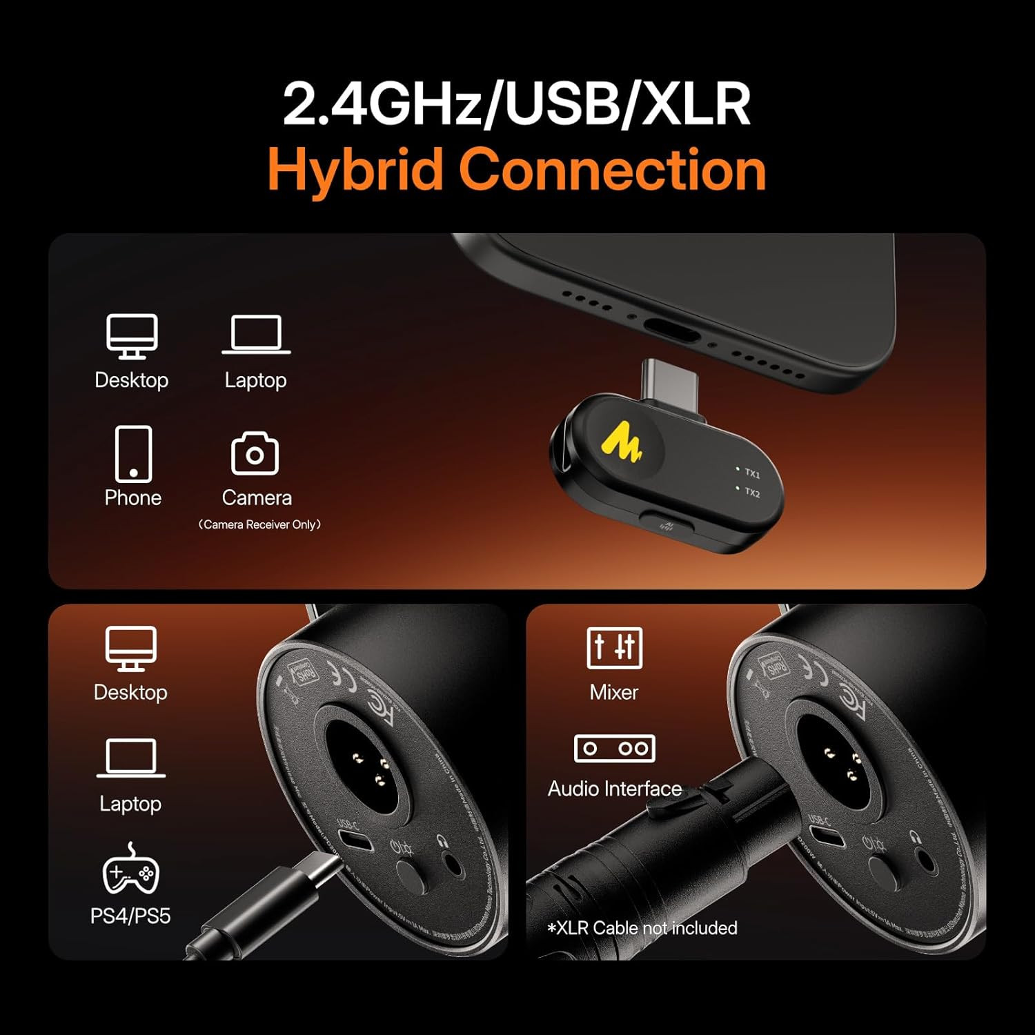 PD200W Hybrid Wireless Podcast Microphone for PC, Dynamic XLR USB Mic with Deskt