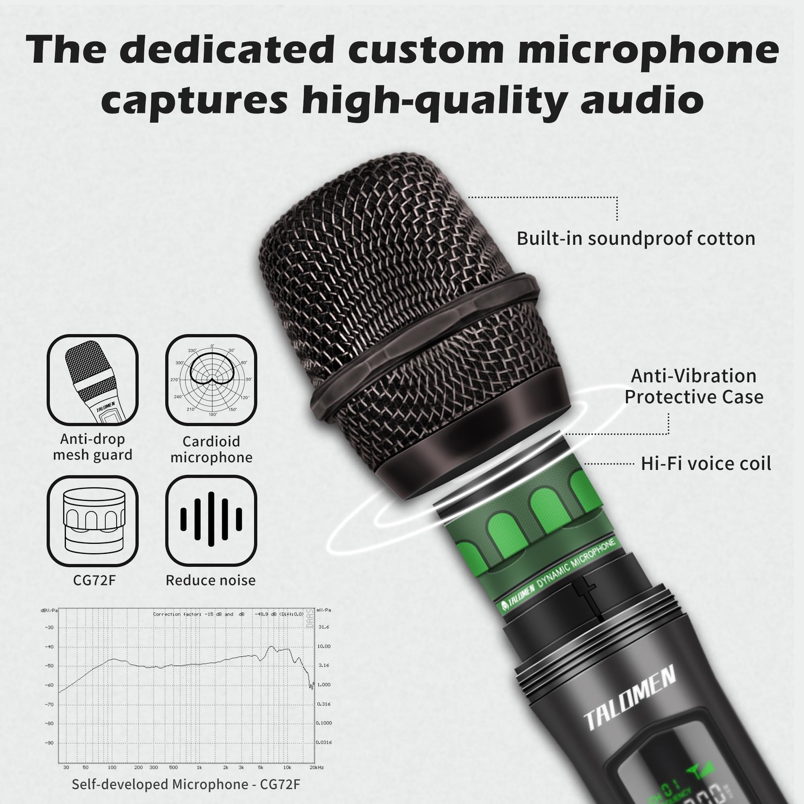 talomen Wireless Microphone,Professional Dual Handheld standard, Gray