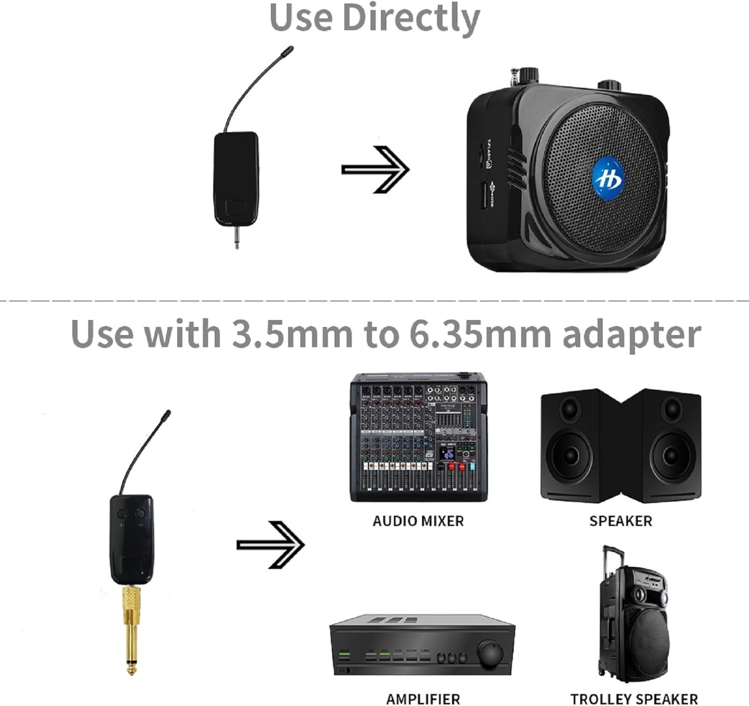 Wireless Microphone System for 2 People, 2.4G Dual Headset Black