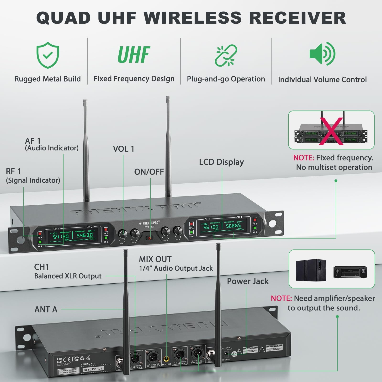 Phenyx Pro Wireless Microphone System, 5000A – Freq Group 1, PTU-5000