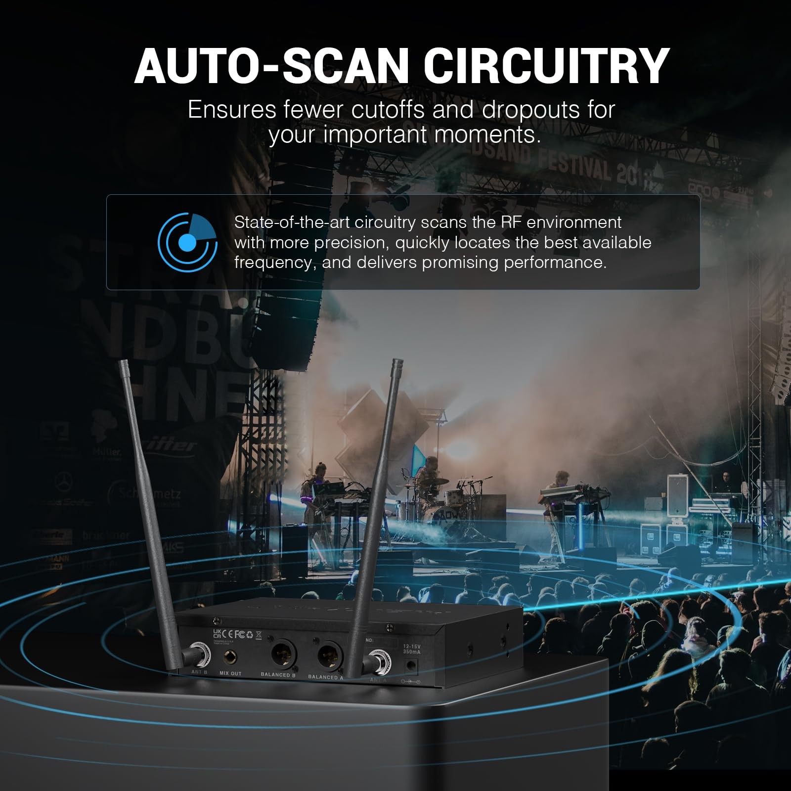 Phenyx Pro Dual UHF Auto Scan Handheld Wireless Two Mics, Black