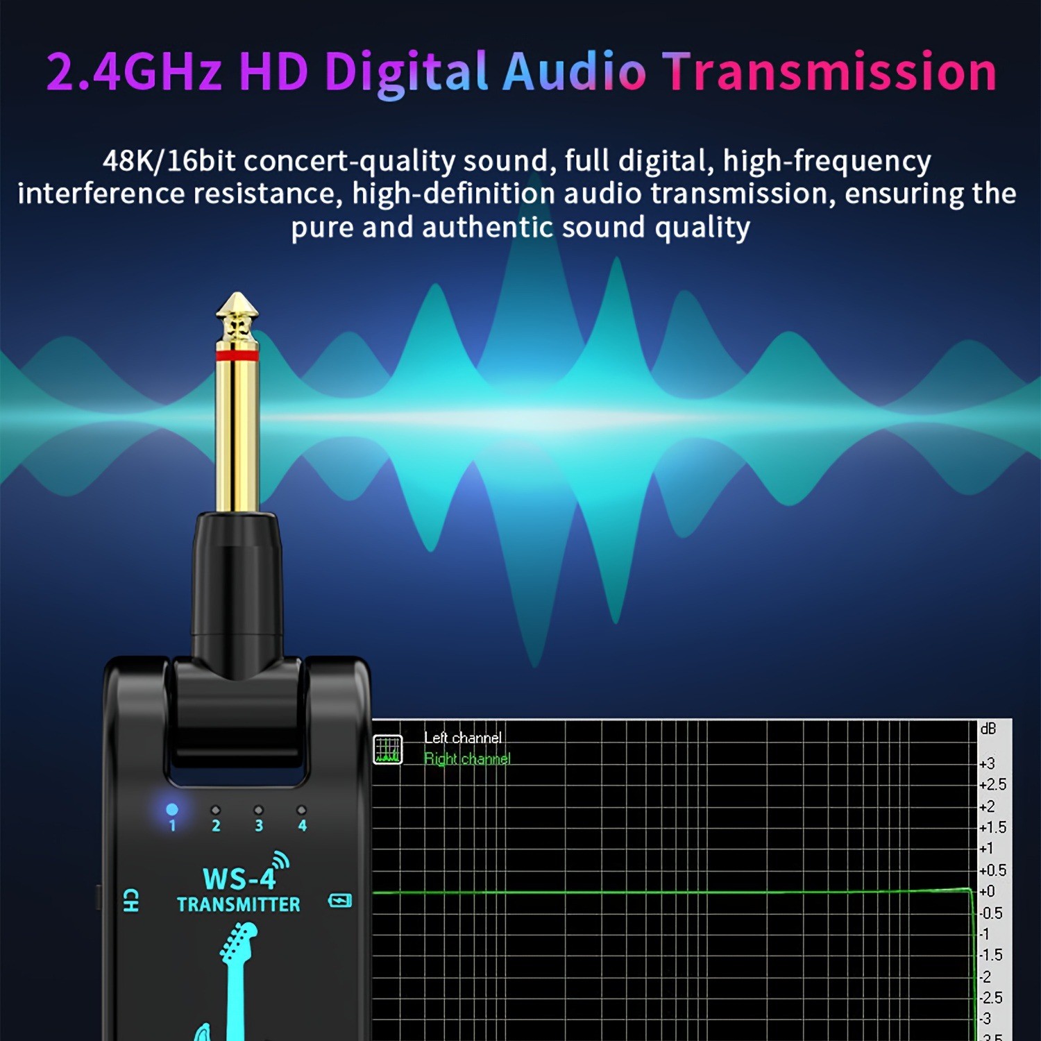 Multi-Functional Adaptable Compact Wireless Guitar Transmitter & Receiver System