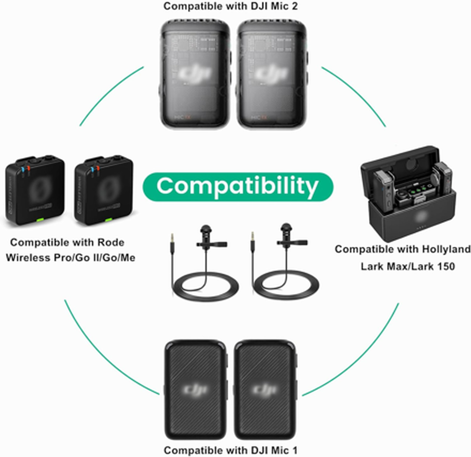 2-Pack Lavalier Microphone for DJI Mic 2 & Rode Wireless Pro Transmitters