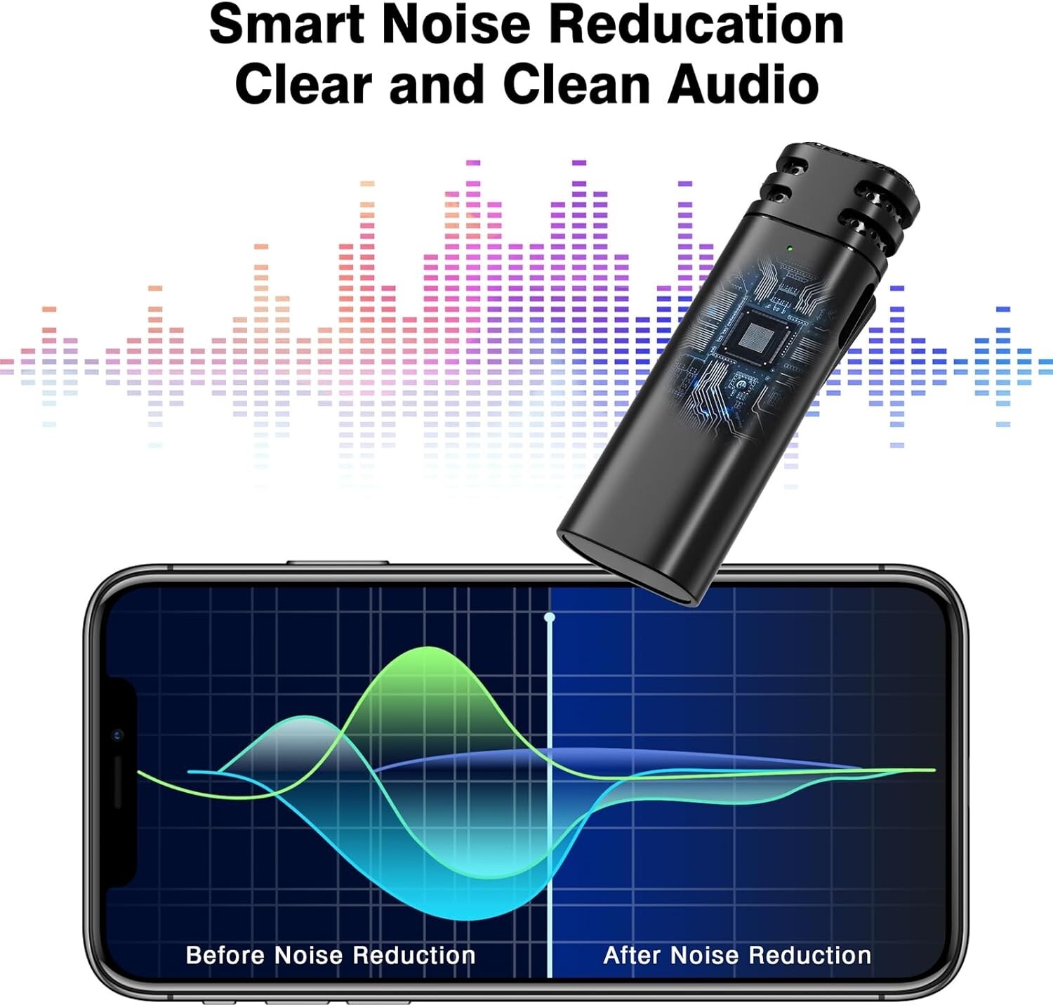 Wireless Voice Amplifier with Wireless Lavalier Lapel Microphone Portable