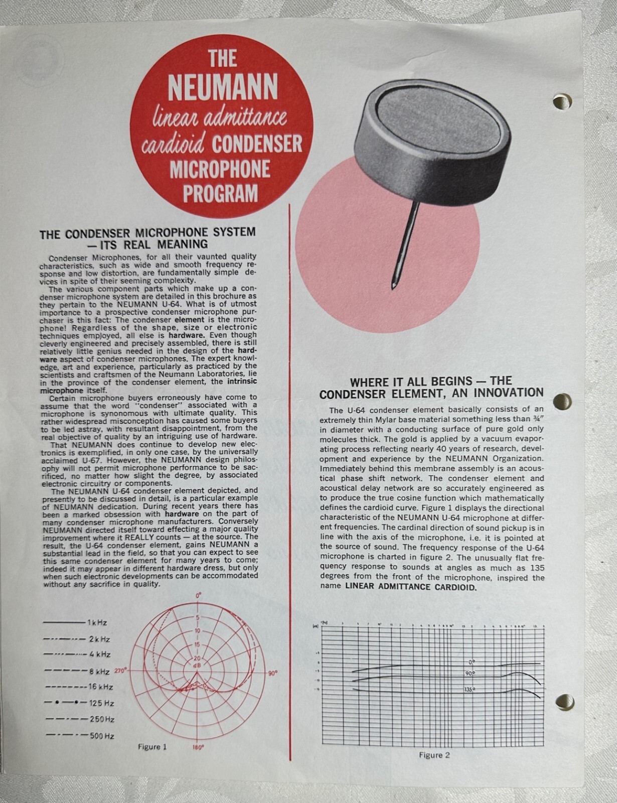 Vintage Neumann Condenser with 2 Microphones Model U 64-
