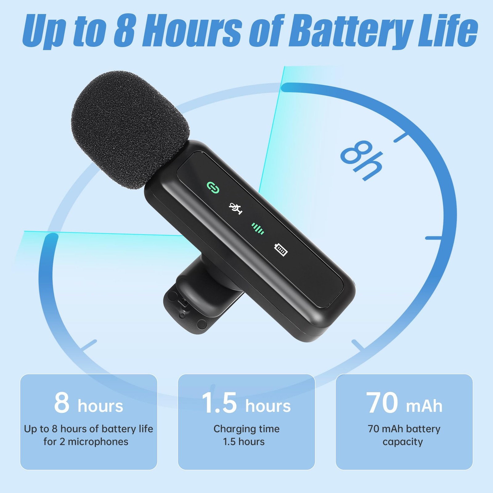 Wireless Lavalier Microphone for iPhone, Mini Mic for YouTube, TikTok