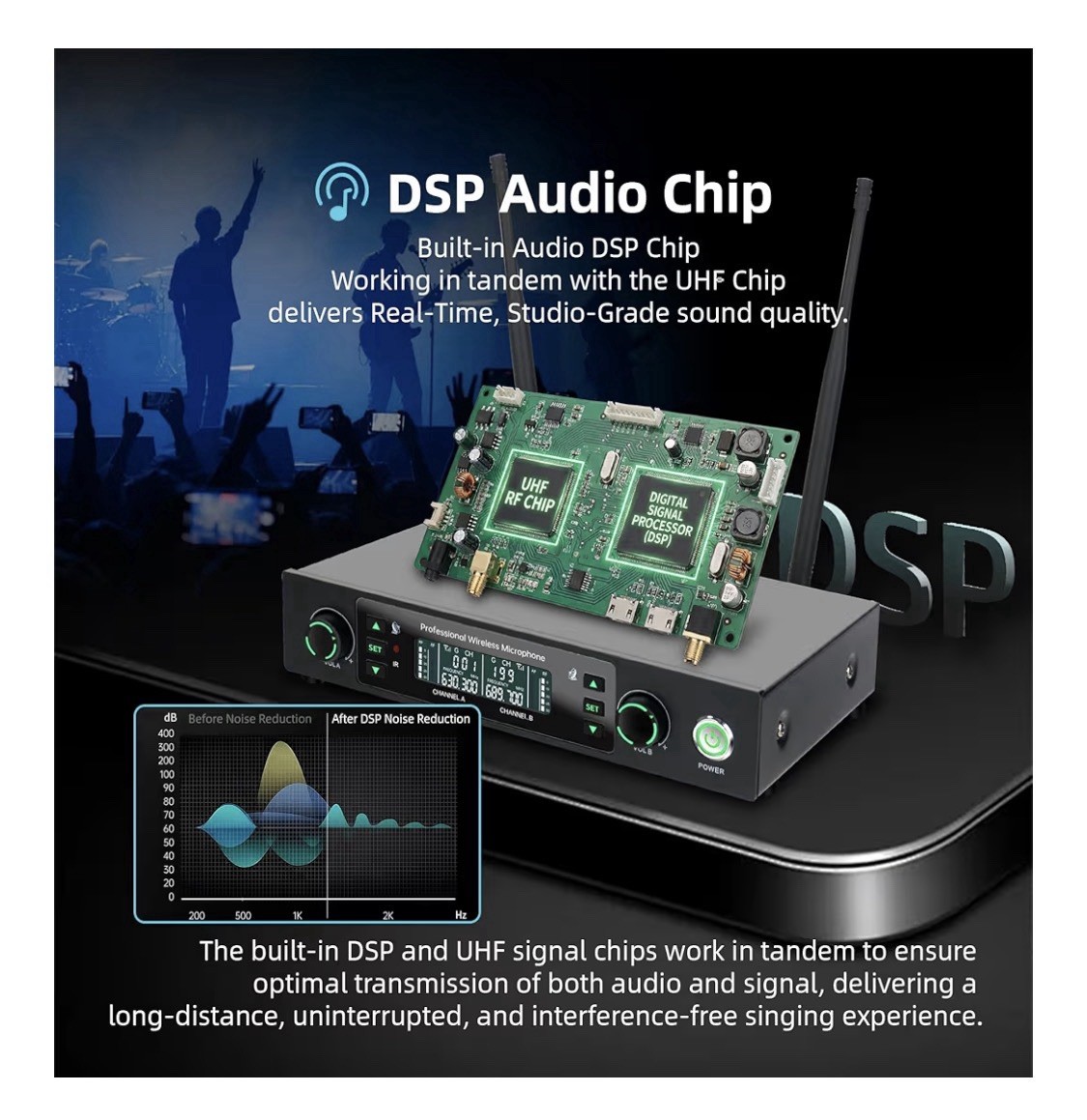 Wireless Dual Handheld Dynamic Microphone System, Rack-Mountable, Auto-Scan, IR…