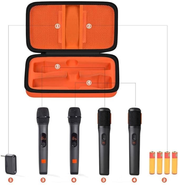 JBL Wireless Two Microphone System with Dual-Channel Receiver. Orange(Box Only)