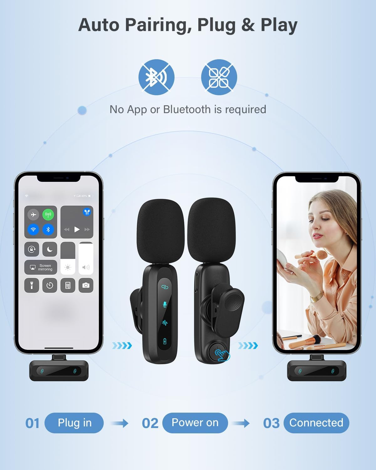 Wireless Lavalier Microphone for Iphone, Ipad, Android Phone, 2-Pack Mini Microp