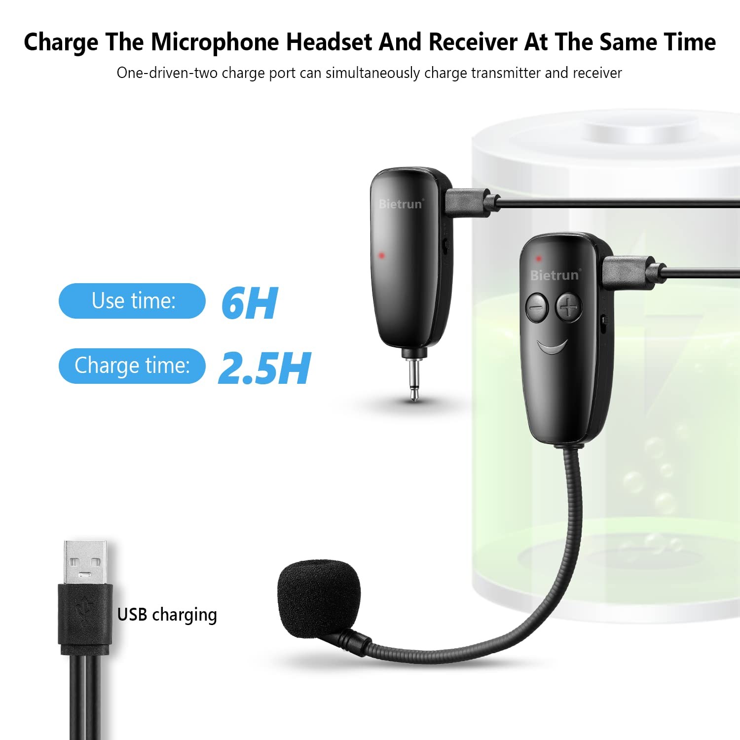 Wireless Microphone Headset, UHF Wireless Headset Mic System, 160 ft Range, Head