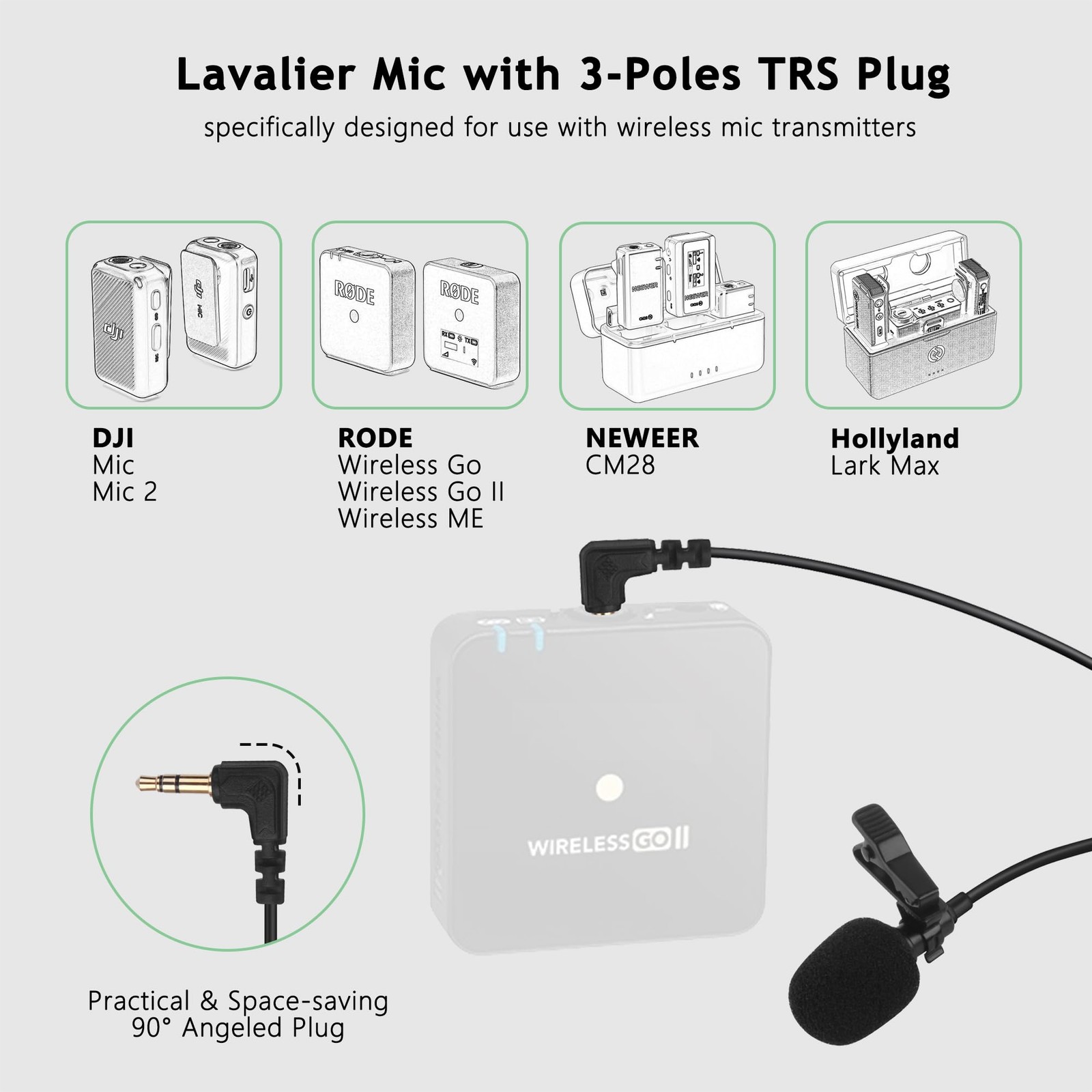 2-Pack Lavalier Microphone Compatible with DJI MIC 2, RODE Wireless Go II, 3….