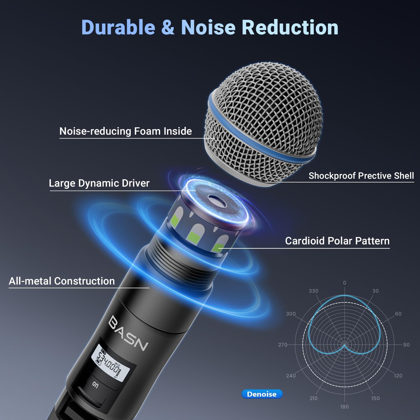 BASN Wireless Two Microphone System with UHF Dual-Channel Black & White