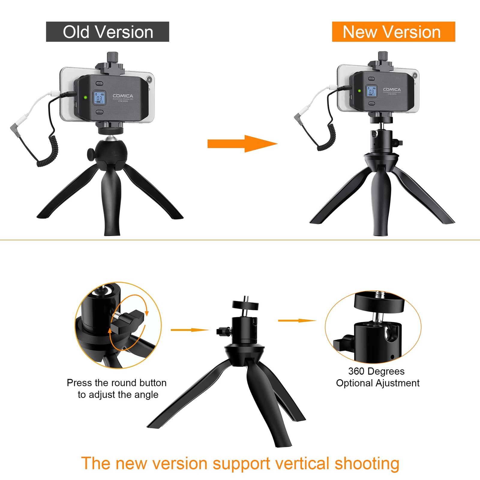 COMICA CVM-WS50 Wireless Handheld Microphone, Professional Handheld Interview…