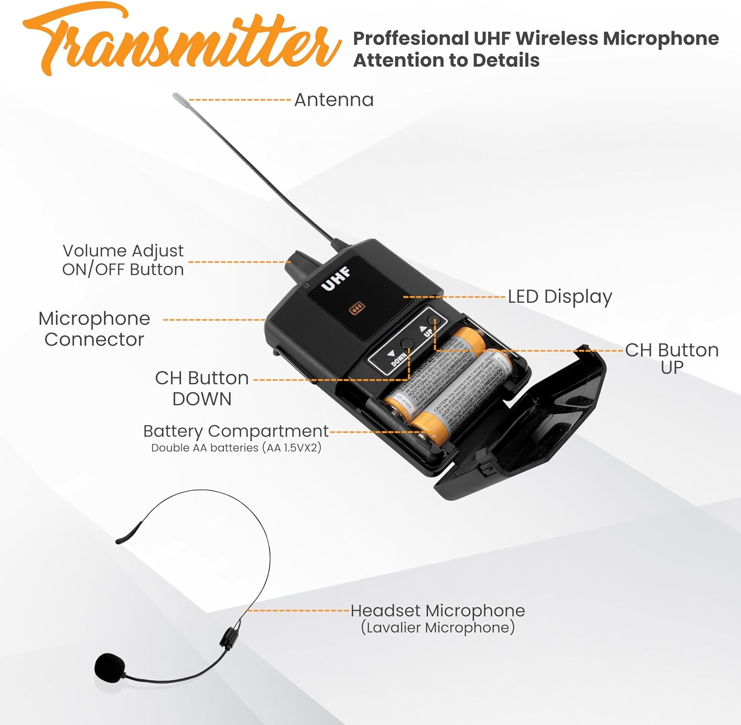 UHF Wireless Microphone System Kit – Portable Professional Cordless Microphone S