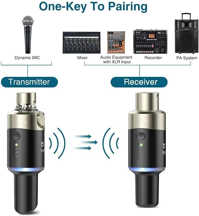Sistema inalámbrico de guitarra receptor transmisor 5.8 GHz con 4 canales Nuevo