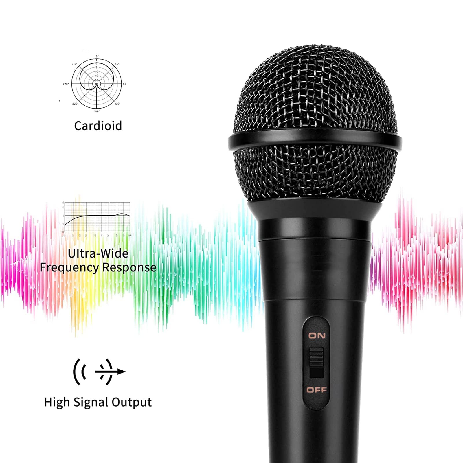 Wired Dynamic Microphone with 6.5mm Plug and 3-Meter Cable for Karaoke and Pe…