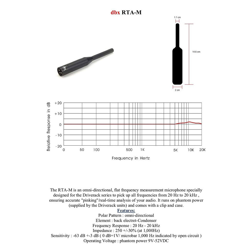 dbx RTA-M Reference Microphone RTA Measurement Mic STORE DEMO Display #5K0B-525