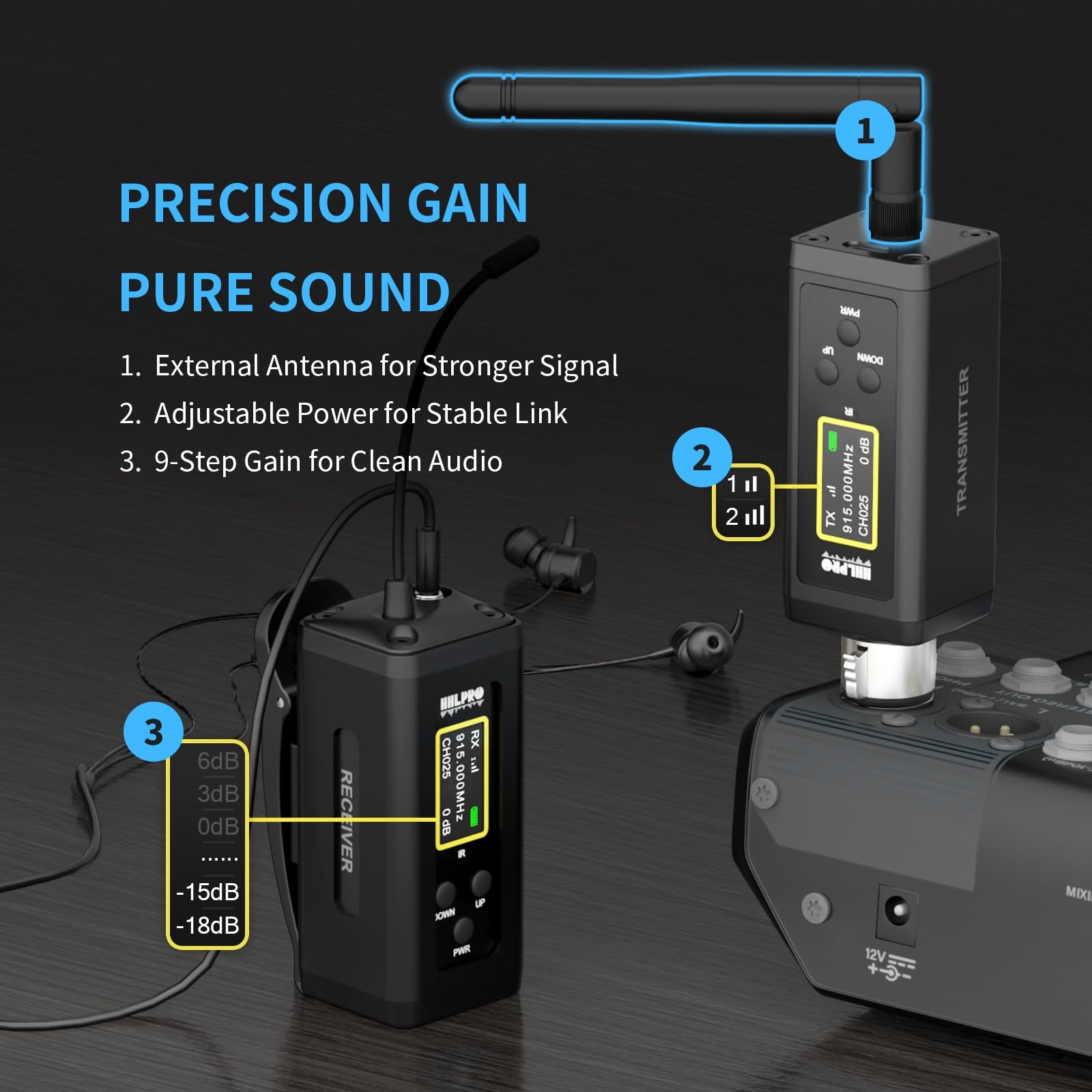 Wireless in Ear Monitor System UHF 902-927 MHz 50-Channel 300ft Range F10P