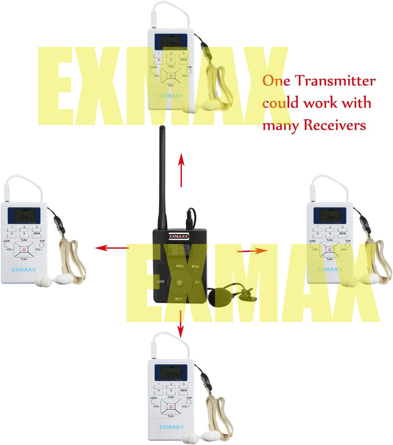 EXMAX E108 LCD Wireless FM Radio Transmitter Broadcast sys for interpret (White)