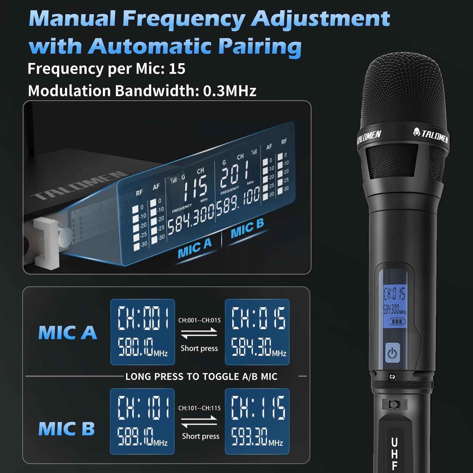 talomen Wireless Microphone System, UHF Dual Channel Handheld Handheld, Black