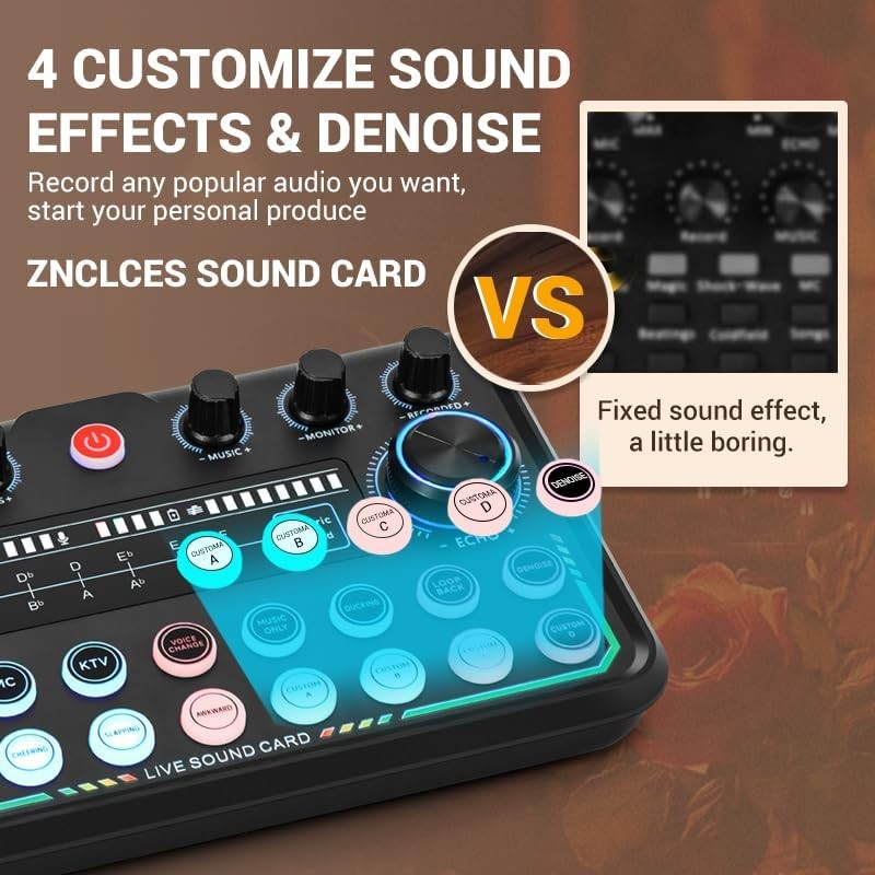 Upgraded 2025 Podcast Equipment Bundle 2 People Audio Interface Mic Studio