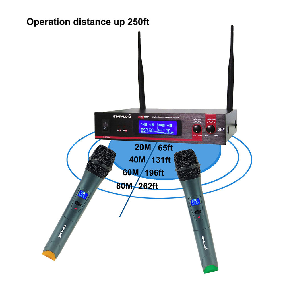 Pro Studio Wireless Microphone System 2 Channel UHF Handheld Church Microphone
