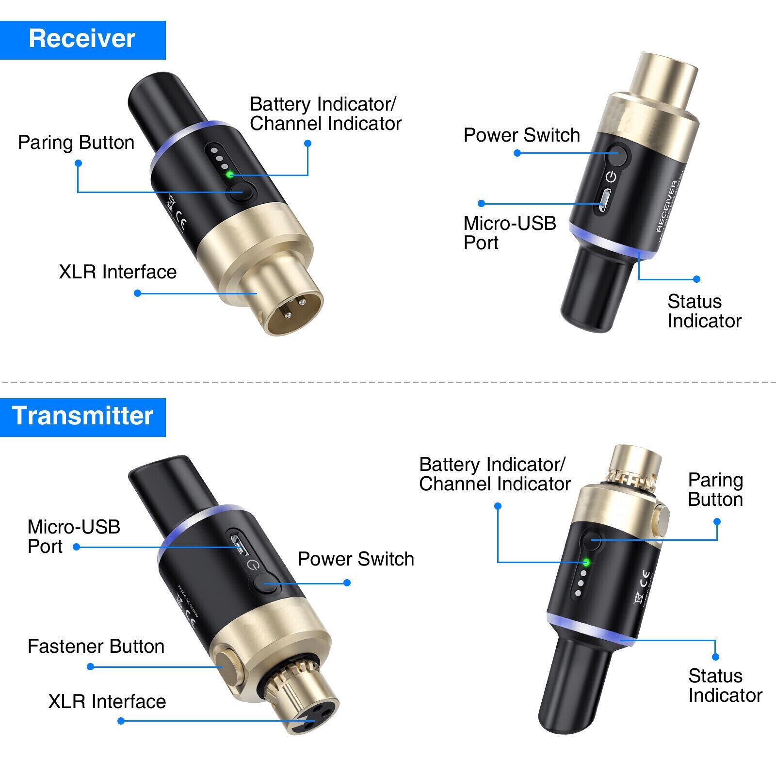 JOYO 5.8GHz Wireless Microphone System XLR Transmitter Receiver 100FT Range NEW!