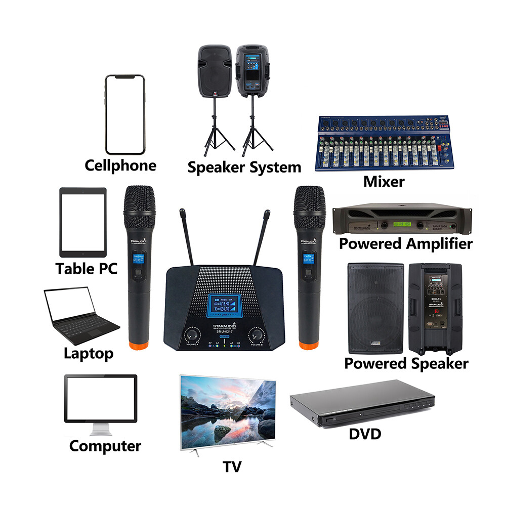 Wireless Microphone System 2 Channel UHF Handheld Church Microphone Karaoke Mic