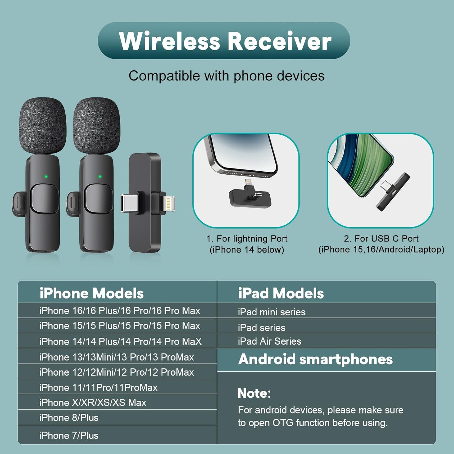 MAYBESTA Wireless Mini Microphone for Iphone, Android Phone – Lavalier Lapel Mic