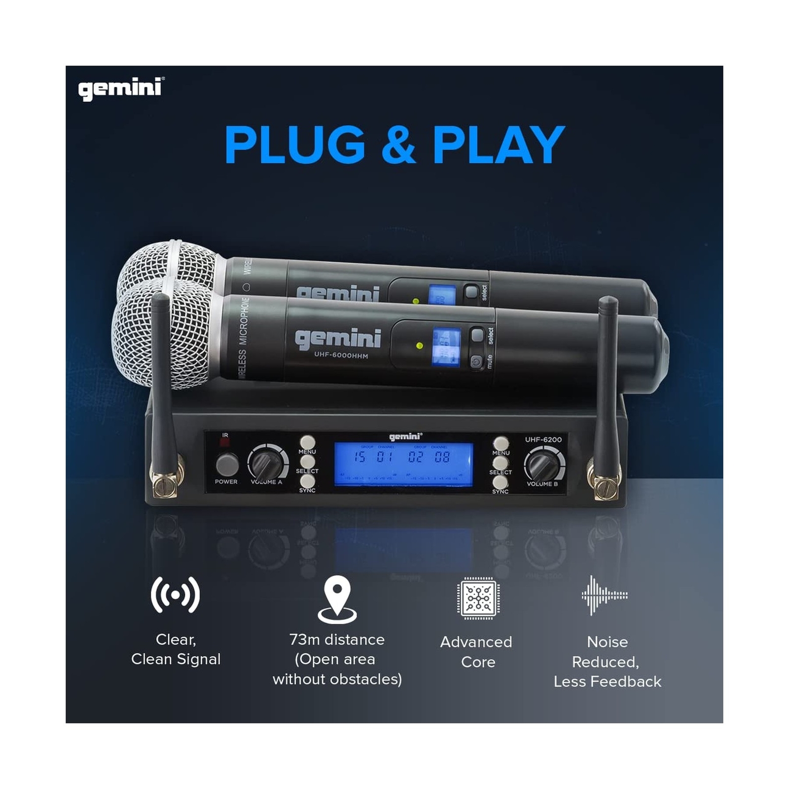 Gemini Sound Pro Dual Wireless Microphone System, Professional Handheld Long …