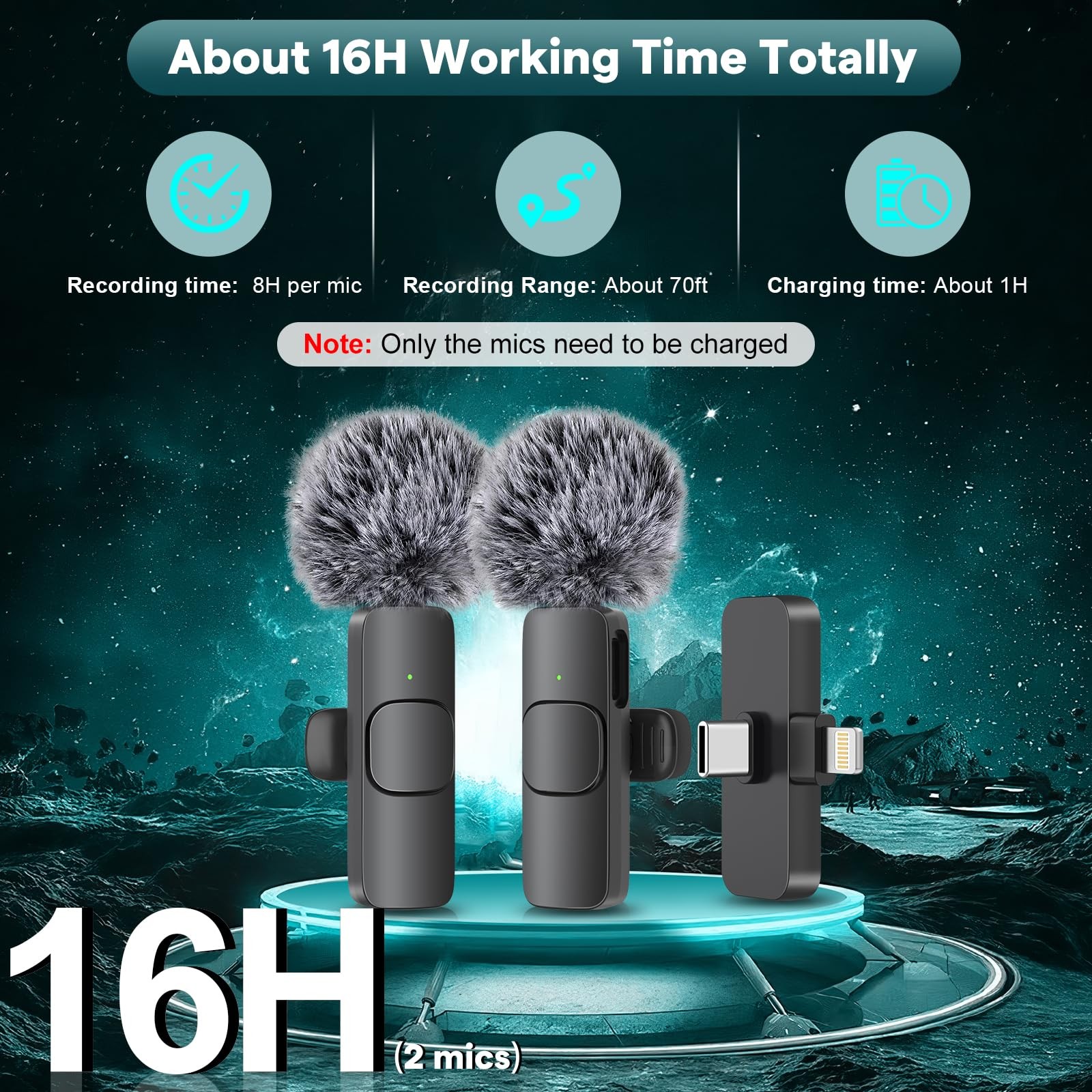 Wireless Mini Microphone for iPhone, Android Phone – 2 Pack Lavalier Lapel Mi…