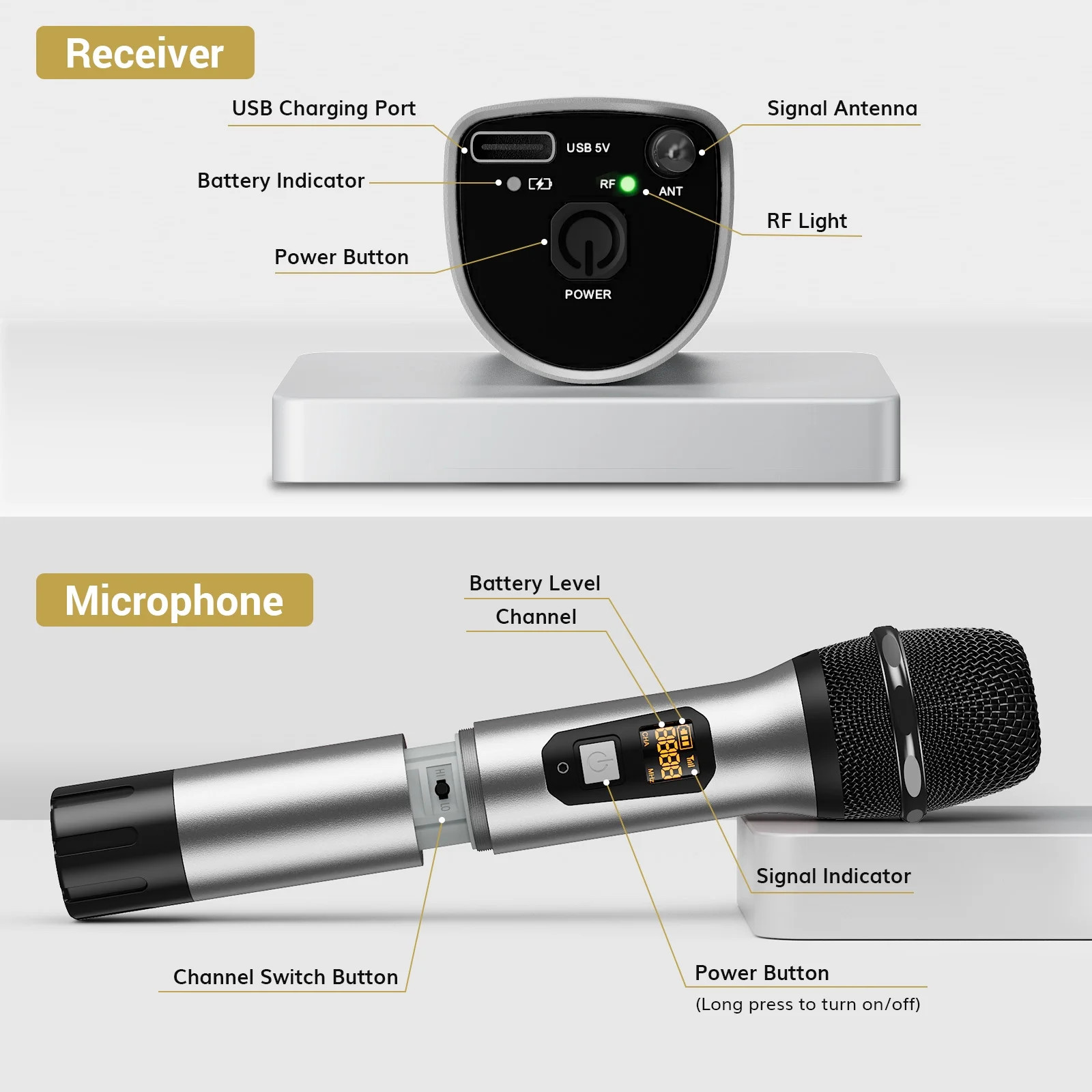 Wireless Microphone, UHF Dual Cordless Dynamic Mic System with Receiver (TW-630)