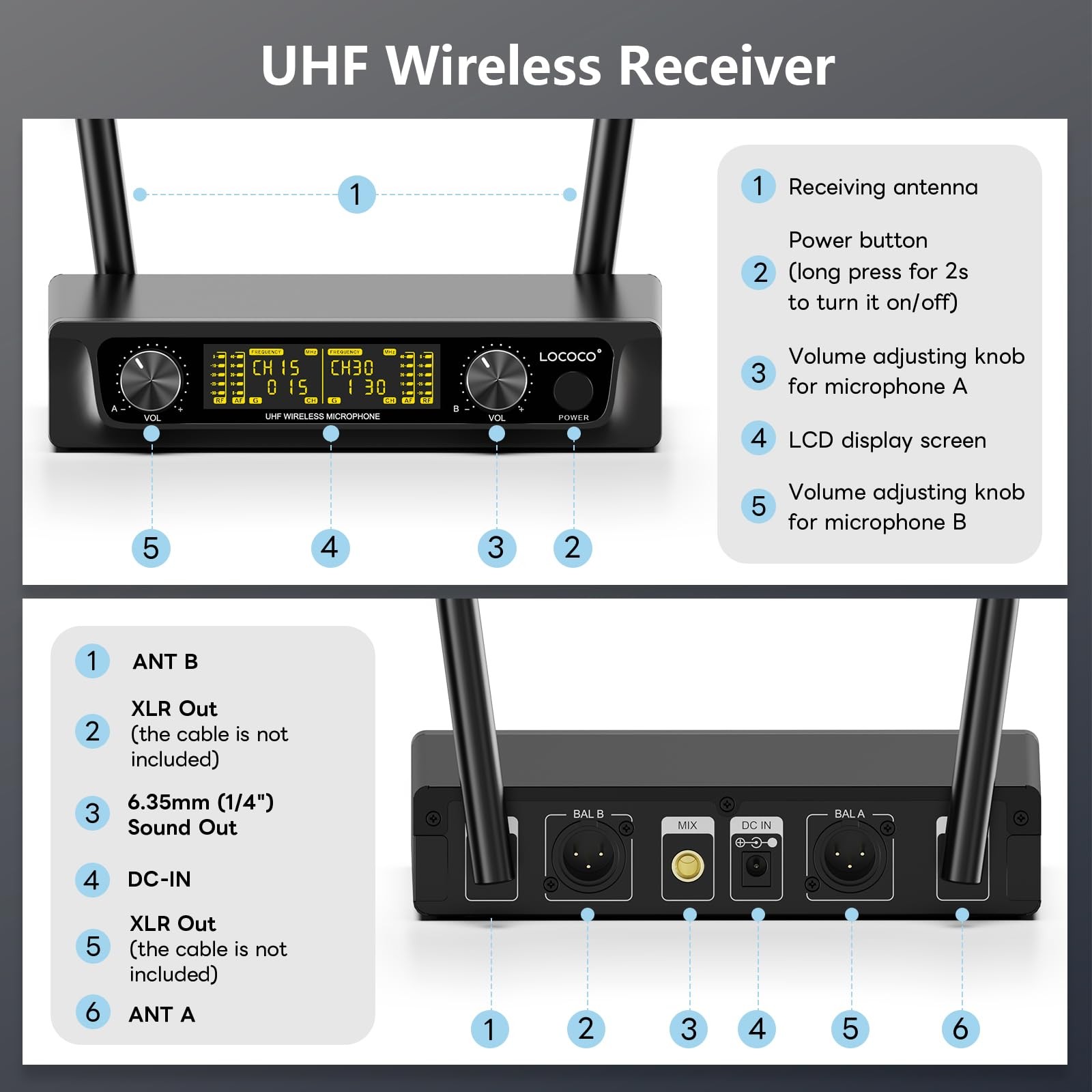 UHF Wireless Microphone System Set: Metal Cordless Handheld/Headset/Lavalier …