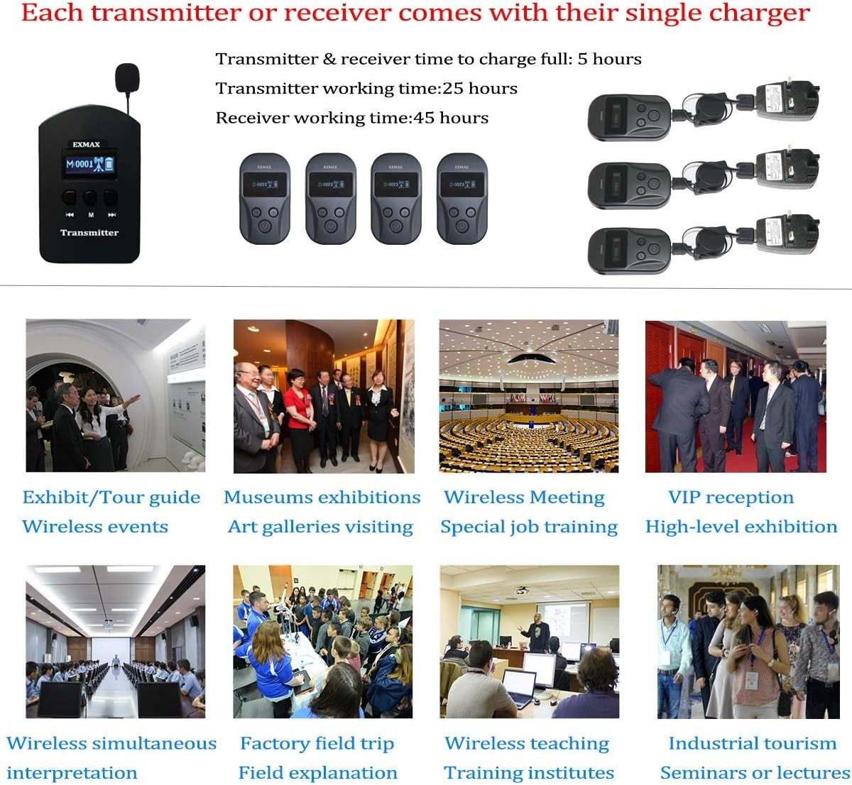 EXMAX EXD-101 2.4GHz Audio Guide Receiver Translation System for Conference1T10R