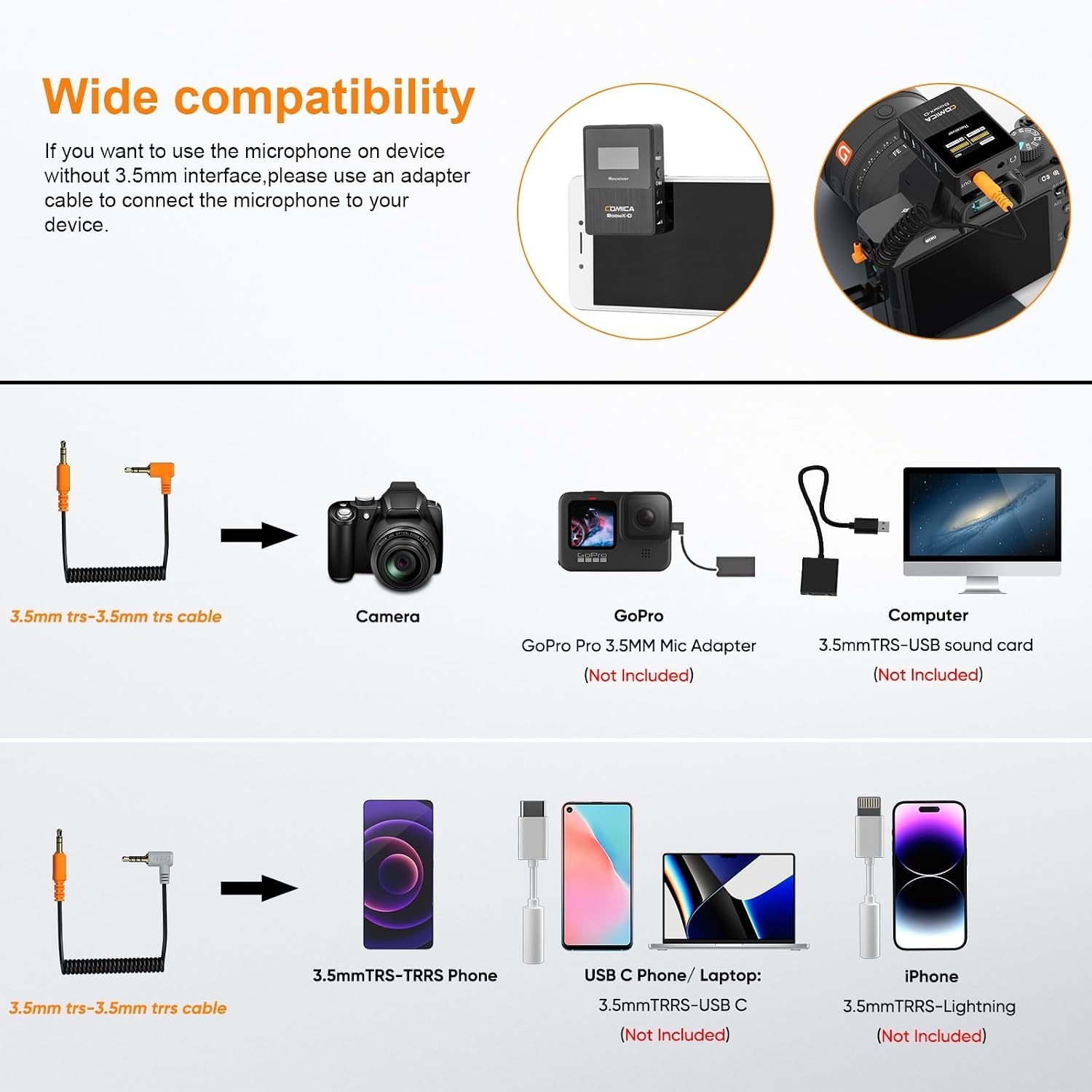 Pro Wireless Lavalier Mic System for iPhone Android Camera – 650ft Range