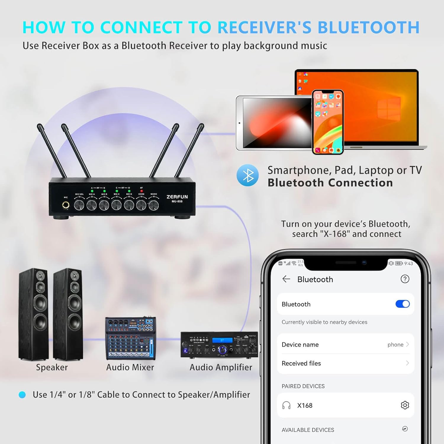 Pro Wireless Microphone System 4 Channel, UHF Metal Cordless Handheld Mics with