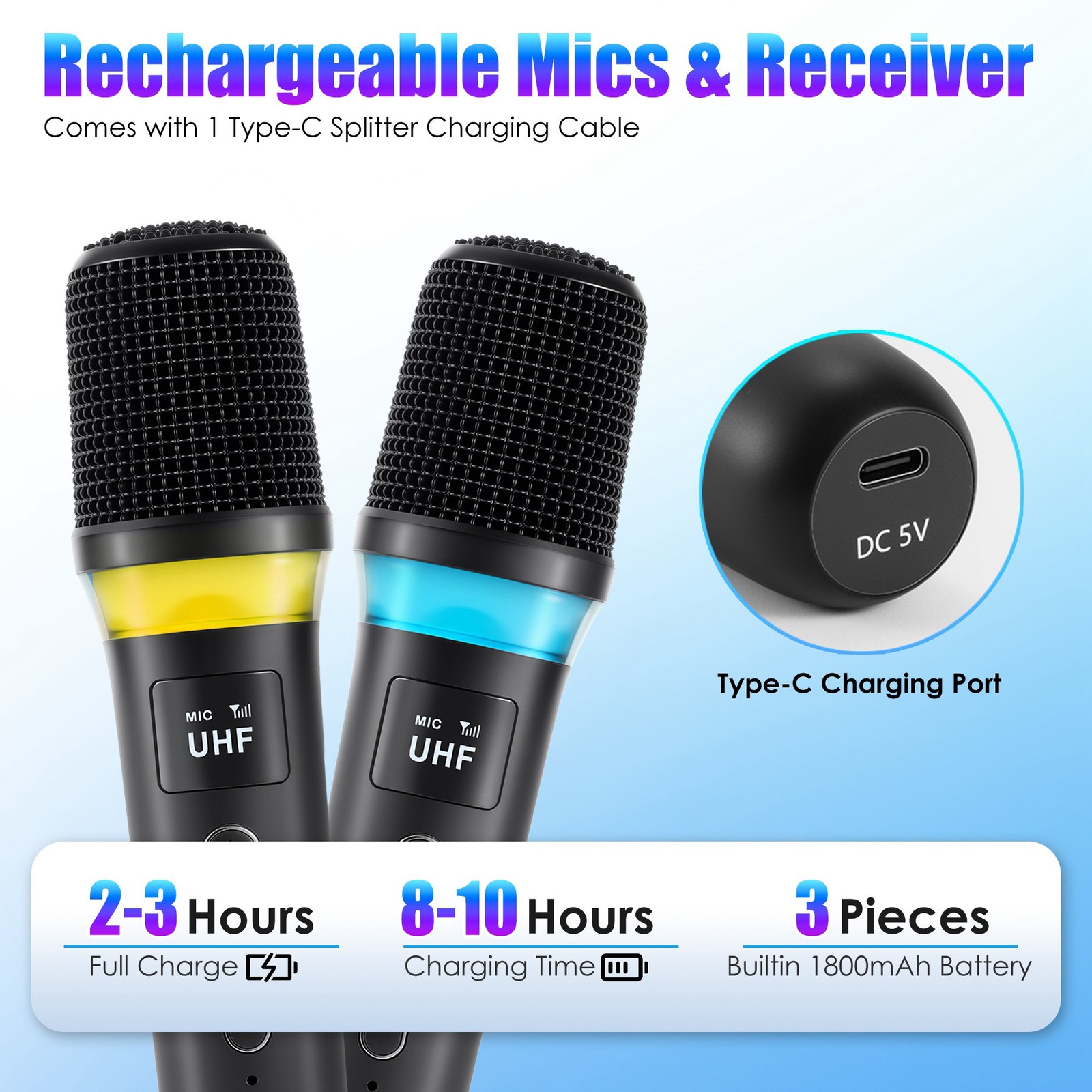 2PCS Wireless UHF Professional Microphone Handheld Mic System Karaoke w/Receiver