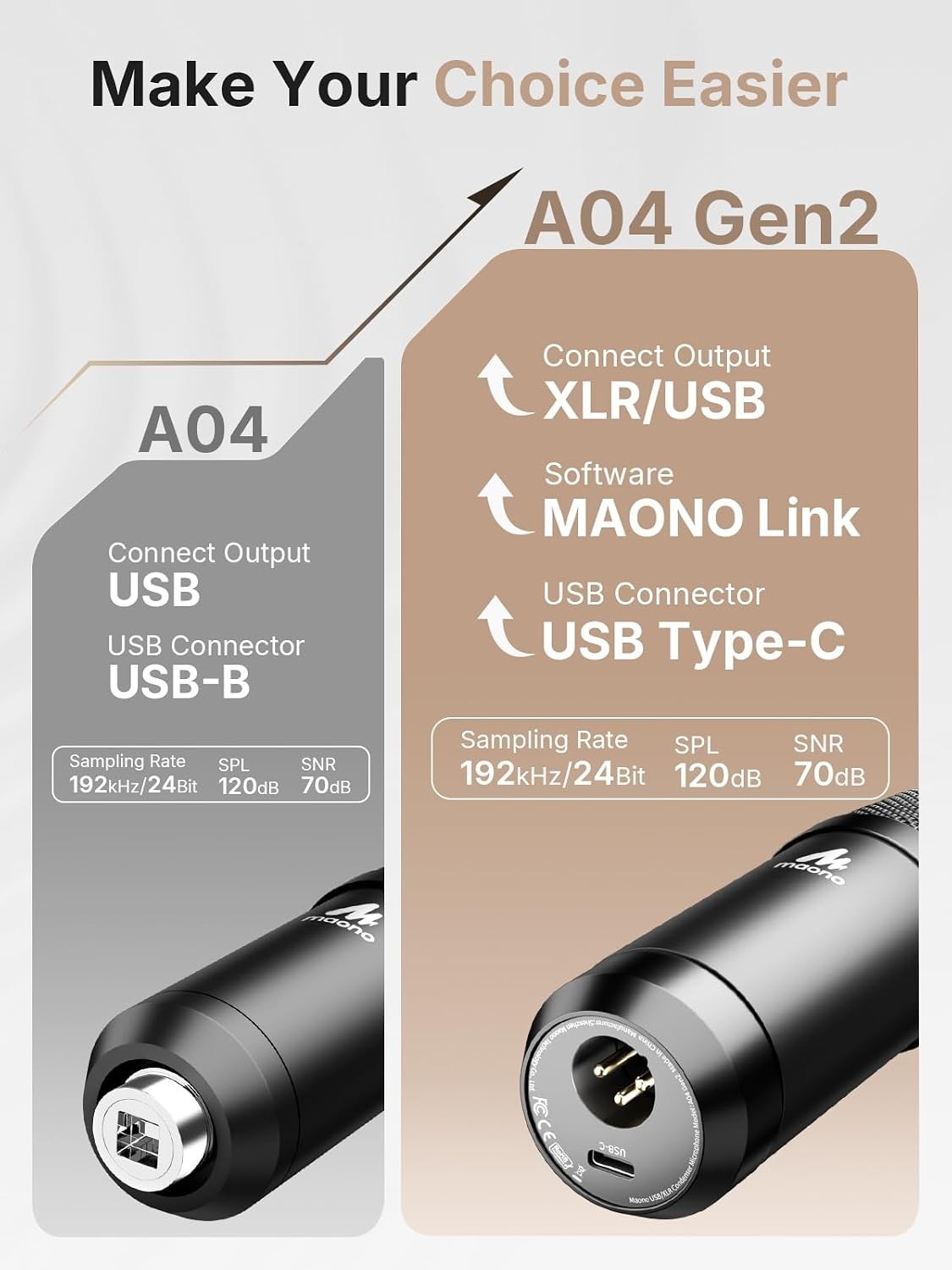 A04 Gen2 XLR/USB Condenser Microphone Kit for PC Podcast Recording | 192kHz/2…