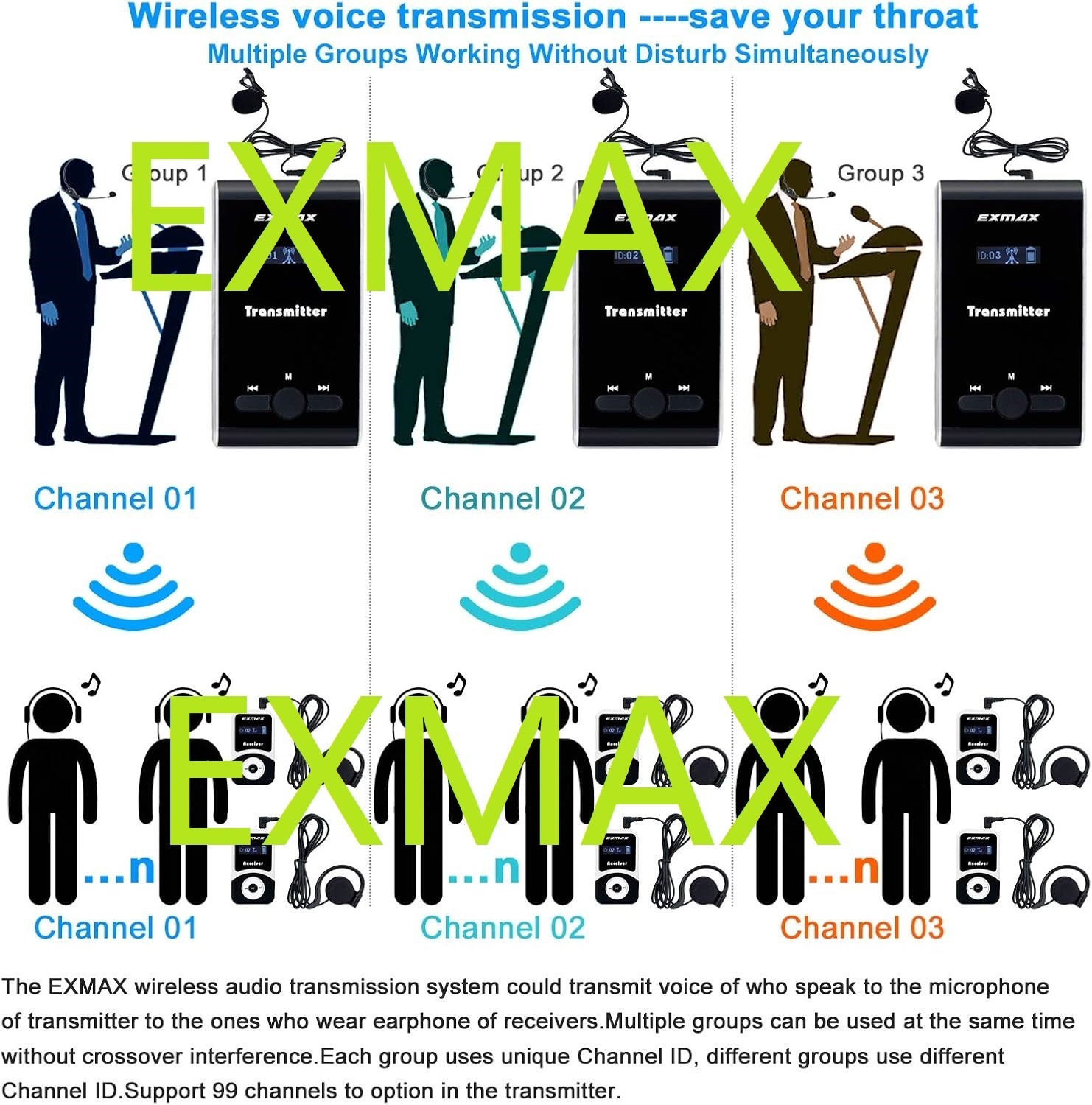 EXMAX EX100 Wireless Tour Guide System for Teaching Silent Travel Interpretation