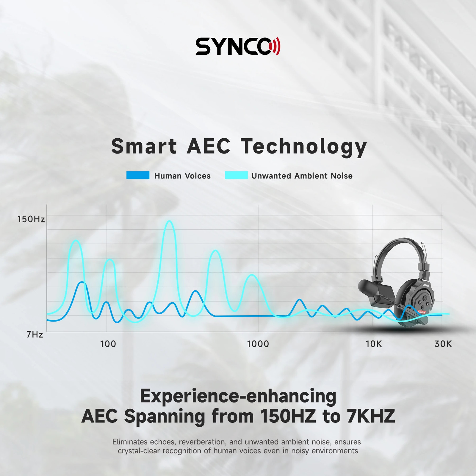 SYNCO XTalk X2 Wireless Intercom Headset System 2.4GHz Communication Headset