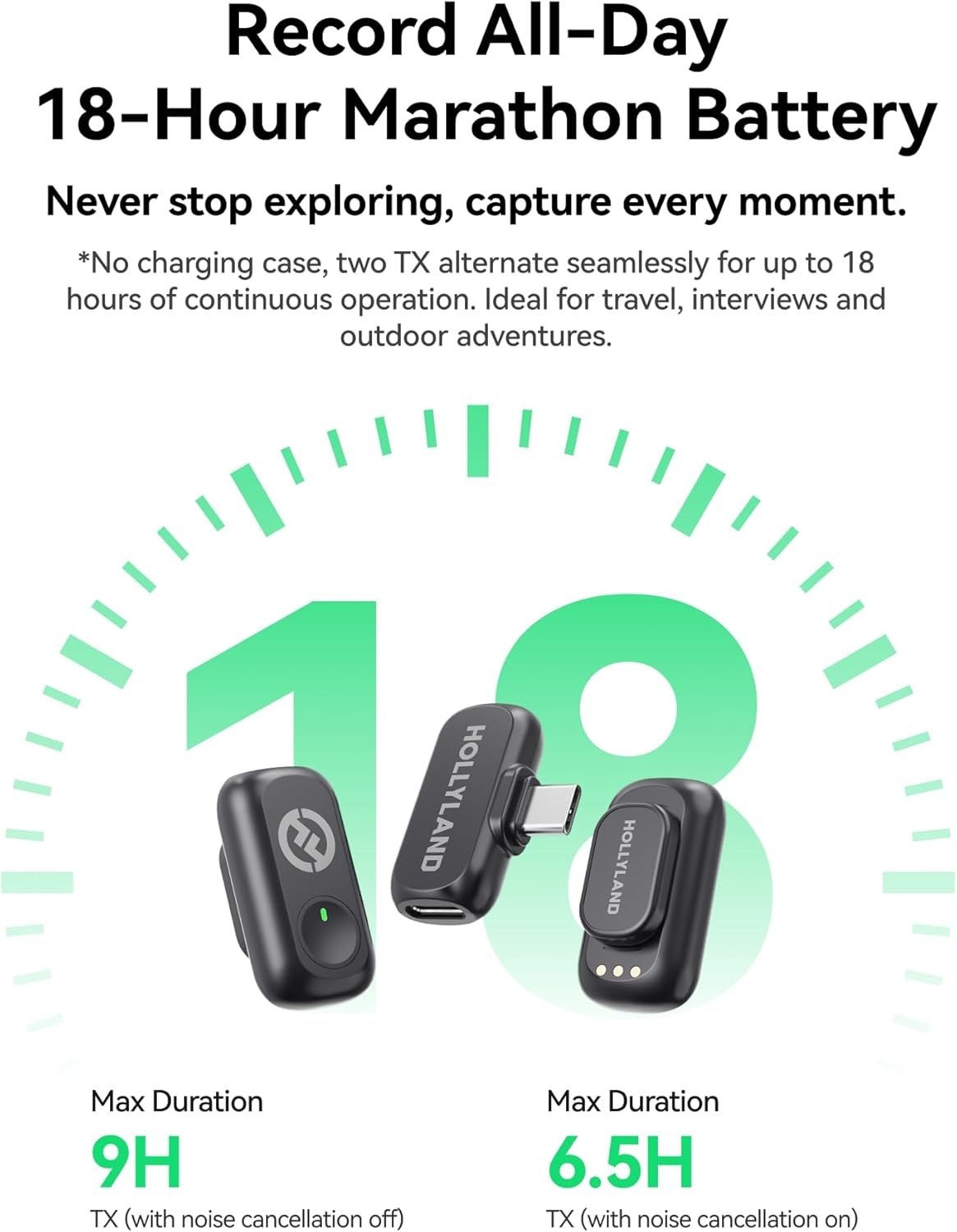 Lark A1 Wireless Microphone for iPhone Mini Duo (USB-C RX), Black