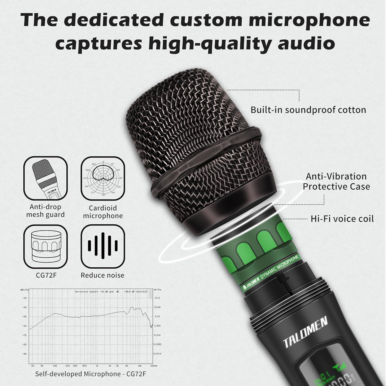 Wireless Microphone Set for Singing, 2.4Ghz Rechargeable Handheld Microphones Sy